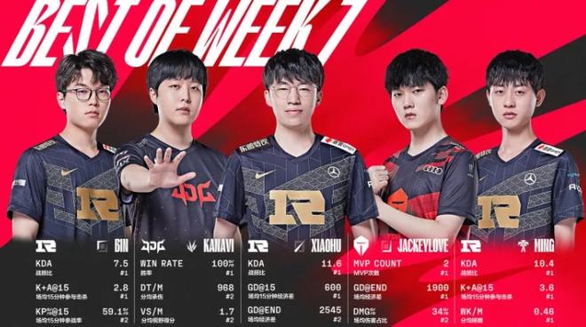 响了足坛和 响了足坛和