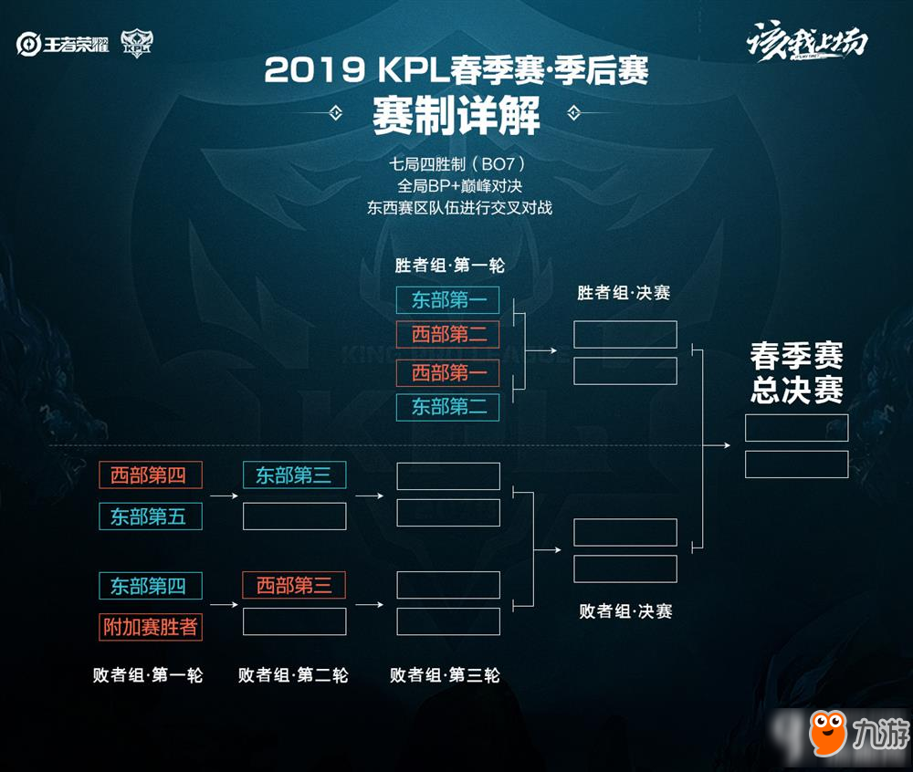 第三人通道 第三人通道